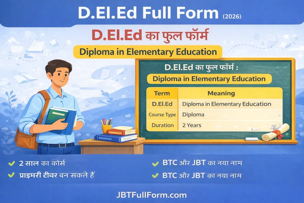 D.El.Ed Full Form