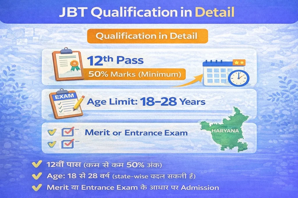 JBT Qualification in Detail (2026) – Eligibility, Marks, Age Limit & Requirements