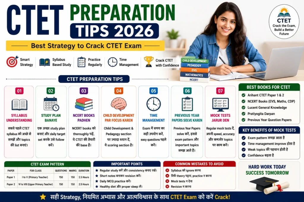 CTET Preparation Tips 2026 – Best Strategy to Crack CTET Exam