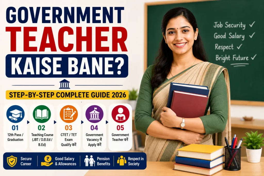 Government Teacher Kaise Bane (2026) – Step-by-Step Complete Guide