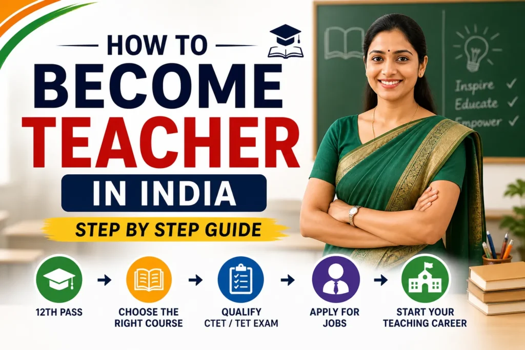 How to Become a Teacher in India (2026) – Step-by-Step Complete Guide