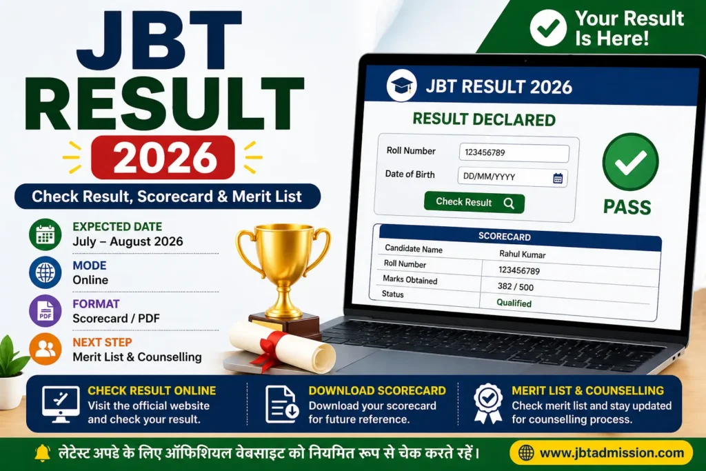 JBT Result 2026 – Check Result, Scorecard & Merit List Details